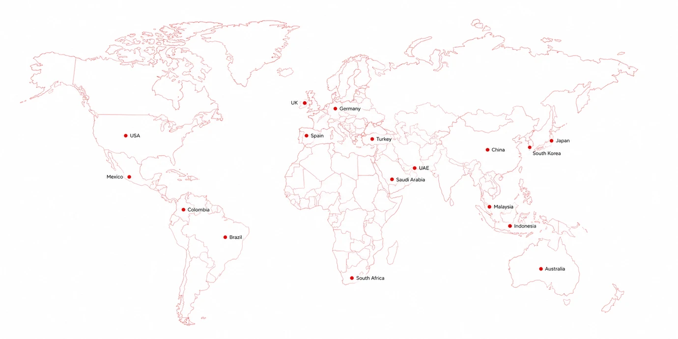 FengYan Energy Global Export Network Map